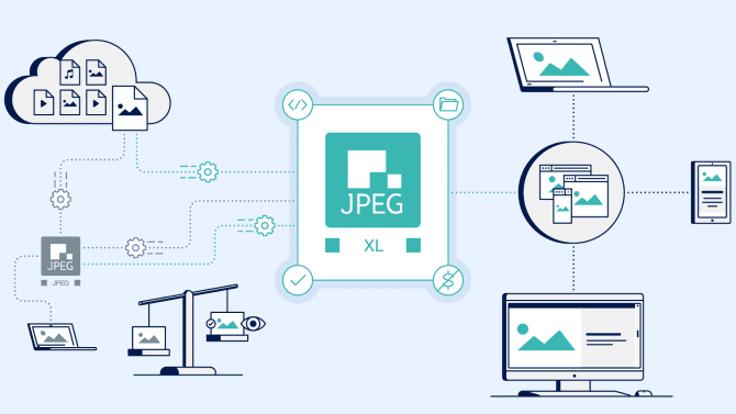 Red Hat hledá vývojáře pro Grub2/Shim, možný návrat JPEG XL do Google Chrome
