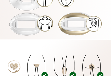 Pomocník, který nesmí chybět ve vašem koupelnovém arzenálu! IPL epilátor Braun Silk-Expert Pro 5 si poradí s chloupky kdekoli po těle