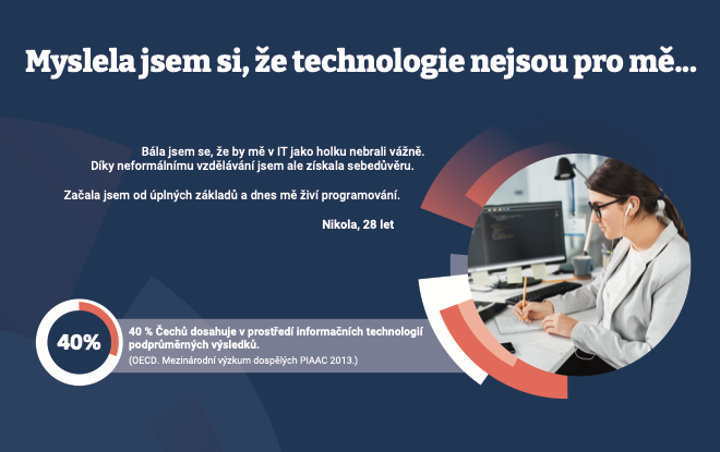 Výzva pro vzdělavatele: podpořte rozvoj digitálních dovedností dospělých Výzva pro vzdělavatele: podpořte rozvoj digitálních dovedností dospělých