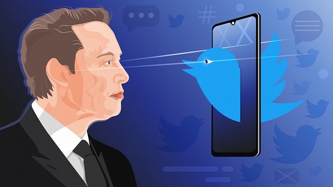 Dolar ročně. Elon Musk potvrdil zpoplatnění sítě X (Twitteru) pro nové uživatele Dolar ročně. Elon Musk potvrdil zpoplatnění sítě X (Twitteru) pro nové uživatele