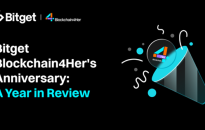 Výročí iniciativy Bitget Blockchain4Her’s: roční rekapitulace Výročí iniciativy Bitget Blockchain4Her’s: roční rekapitulace