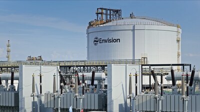 Průlomový projekt společnosti Envision v oblasti zeleného vodíku a amoniaku založený na umělé inteligenci označilo Světové ekonomické fórum za globální etalon