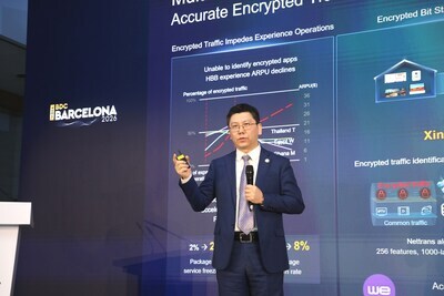 WBBA vydává globální standardy pro hodnocení a certifikaci připravenosti pro Net5.5G, Huawei představuje vylepšené nabídky IP přenosových sítí Net5.5G obnovující vitalitu odvětví