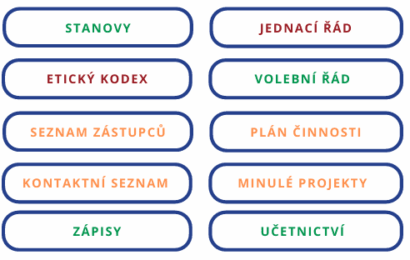 Návod na tvorbu úspěšné školní samosprávy Návod na tvorbu úspěšné školní samosprávy